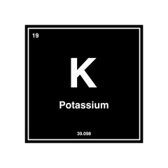 potassium periodic vector isolated on transparent background