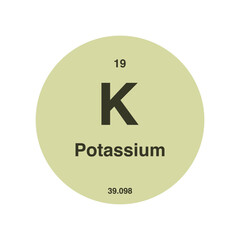 potassium periodic vector isolated on transparent background