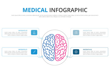 Left and right human brain concept. Logic and creative hemispheres infographics with brain and icons of science, sense of time, language, creative, art, intuition, imagination, vector illustration