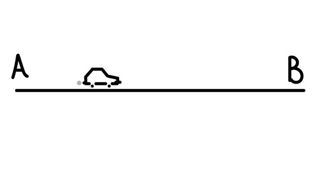 A cartoon car moves from point A to point B.