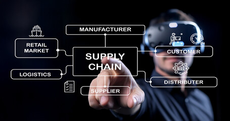 Innovative Supply Chain Management Visualization with Virtual Reality and Key Stakeholders Interaction Concept