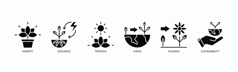 Growth And Balance Icon Set Isolated Vector With Icon Of Serenity, Resilience, Tranquil, Thrive, Flourish, Sustainability In Glyph Style