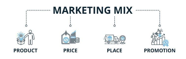 Naklejka premium Marketing Mix web banners concept vector illustration with keywords and icons 