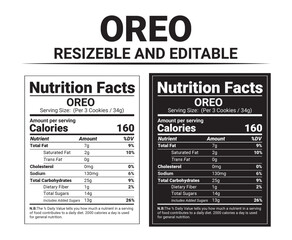 Oreo nutrition facts label template, editable, printable, vector design for food packaging