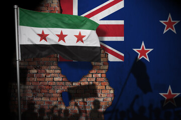Relations between syria and new zealand