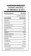 Chicken Breast Nutrition Facts Label Vector
