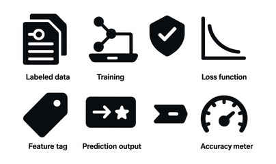 Solid style icons of supervised learning: labeled data icon, training process, evaluation chart, classification badge, loss function, feature tag, prediction output, accuracy meter.
