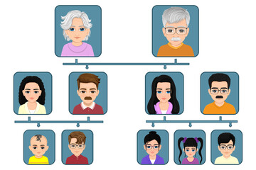 beautifully drawn family tree chart
