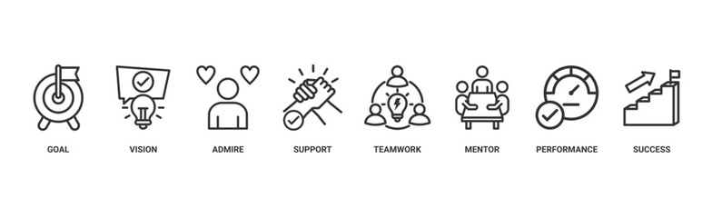 Fototapeta premium Motivation banner web icon vector illustration concept with icon of goal, vision, admire, support, teamwork, mentor, performance, and success 