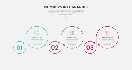 numbers or numerical infographic outline style with 3 point template with circular circle with dot and arrow end for slide presentation