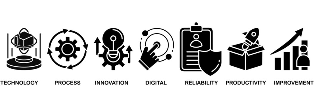 Automation icon set vector illustration concept for robotic technology innovation systems with icon of process, digital, reliability, productivity, and improvement