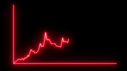 Data analysis Saving rates moving up and down red color ,glowing graph animation ,chart icon animation background For stock market increase, rising financial data, Investment growth after pandemic  - Powered by Adobe