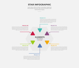 star or pentagram shape infographic outline style with 6 point template with unusual shape with hexagon and arrow line center direction for slide presentation