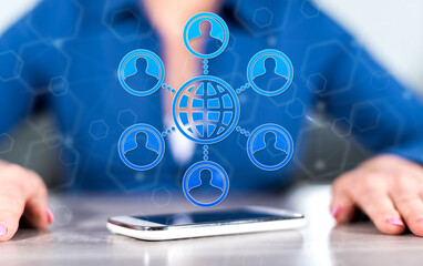 Concept of globalization