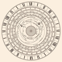 Antique diagram of the seasons with a map of the starry sky and the earth.