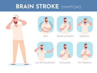 Brain stroke symptoms. Head heart attack ischemic disease symptoms medical infographic poster, cerebrovascular warning blood pressure first aid face drooping vector illustration