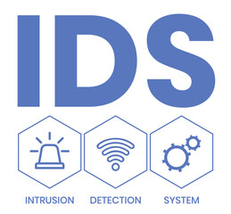 IDS - Intrusion Detection System acronym. business concept background. vector illustration concept with keywords and icons. lettering illustration with icons for web banner, flyer, landing page