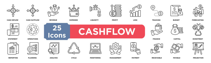 cashflow icon collection set. Containing inflow,outflow,revenue,expenses,liquidity,profit,loss,tracking,budget,forecasting,statement icon. Simple line vector.