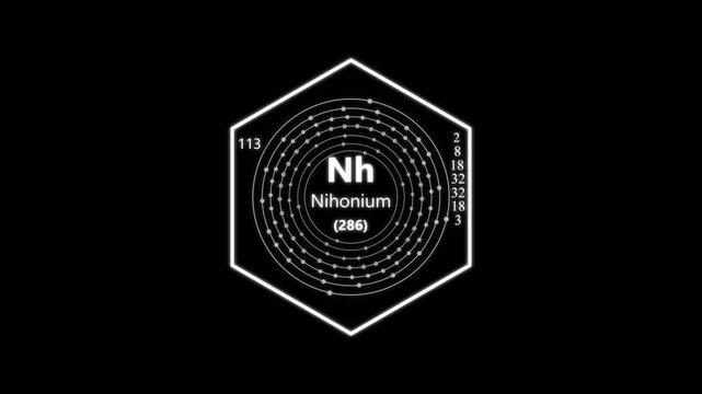 nihonium chemical element periodic table on background. animated periodic table.Shows name, atomic weight and element number.