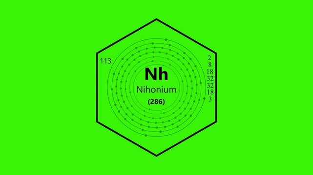nihonium chemical element periodic table on background. animated periodic table.Shows name, atomic weight and element number.