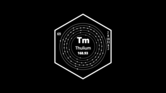 thulium chemical element periodic table on background. animated periodic table.Shows name, atomic weight and element number.