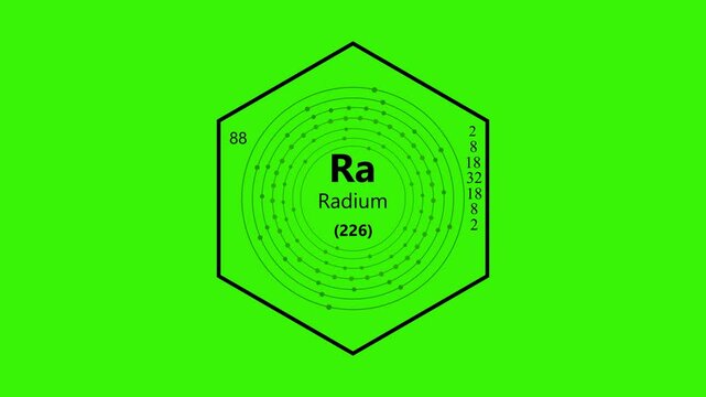 radium chemical element periodic table on background. animated periodic table.Shows name, atomic weight and element number.