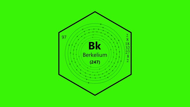 berkelium chemical element periodic table on background. animated periodic table.Shows name, atomic weight and element number.