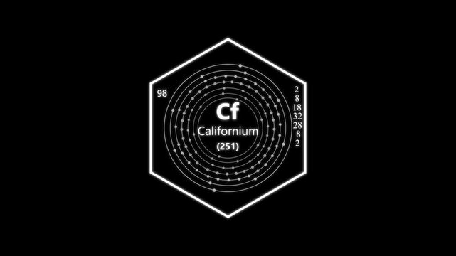 californium chemical element periodic table on background. animated periodic table.Shows name, atomic weight and element number.