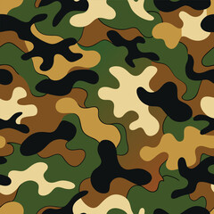 Naklejka premium Seamless army camouflage vector pattern. Military style camo print with green, brown, and beige color blending
