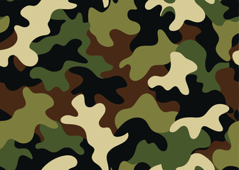 Seamless army camouflage vector pattern. Military style camo print with green, brown, and beige color blending

