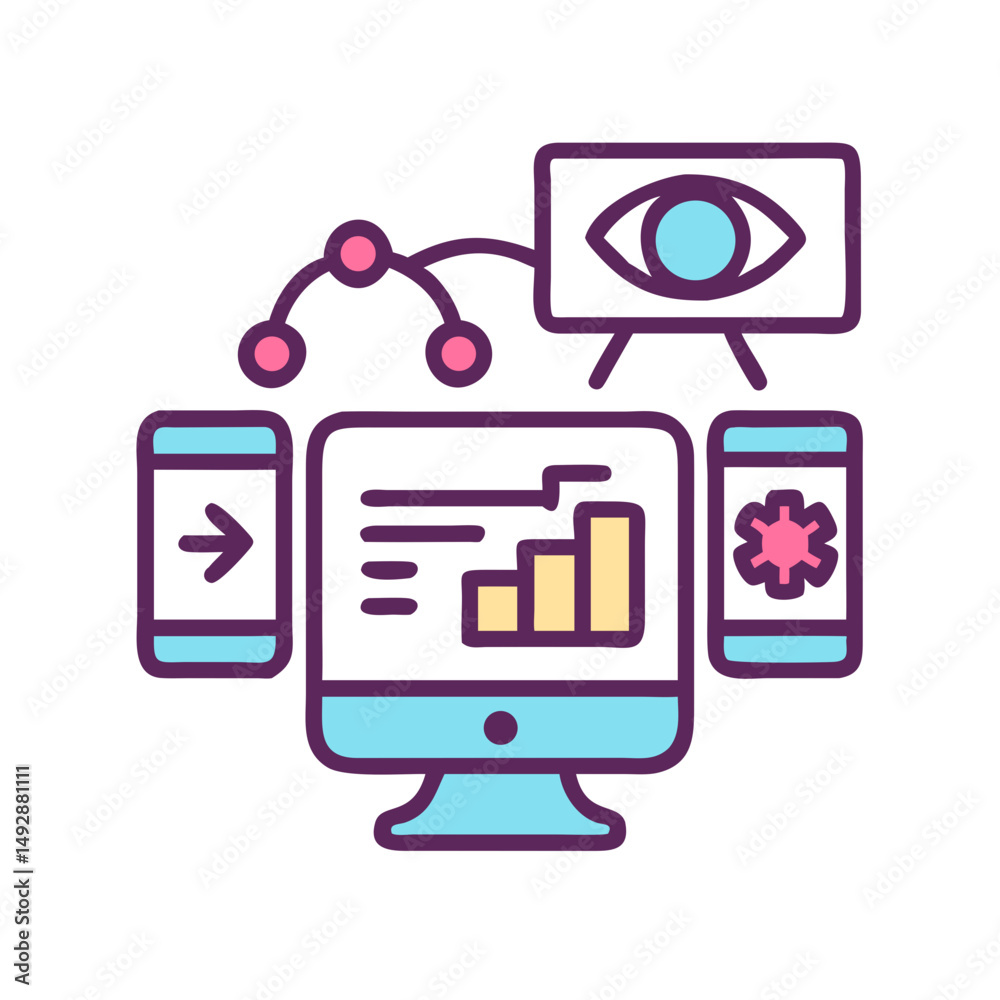 Poster data driven analysis and monitoring across various devices