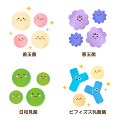 手描き風かわいい腸内細菌セット