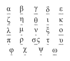 Greek letter, Greek alphabet, Ancient sign, Sorority letters