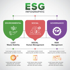 Corporate ESG Reporting – Businesswoman Analyzing Environmental and Social Data and Environmental, Social, and Governance Factors with colorful Icons set
