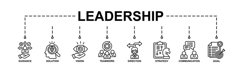 Leadership Banner Web Icon Vector Illustration Concept With Icon Of Guidance, Solution, Vision, Teamwork, Direction, Strategy, Communication, Goal.