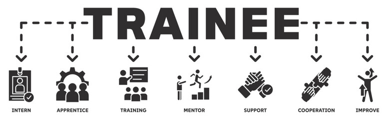 Trainee banner web icon vector illustration concept with icon of intern, apprentice, training, mentor, support, cooperation, improve