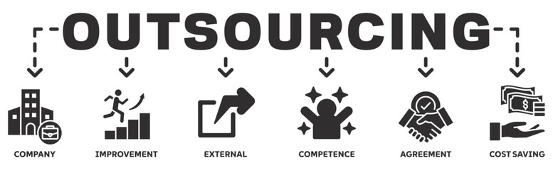 Outsourcing banner web icon vector illustration concept with icon of company, improvement, external, competence, agreement, cost saving 
