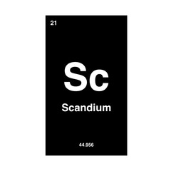 scandium periodic vector isolated on transparent background