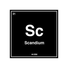 scandium periodic vector isolated on transparent background