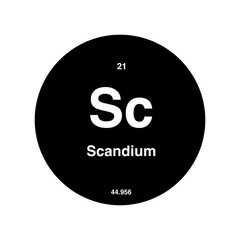 scandium periodic vector isolated on transparent background