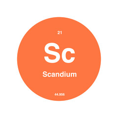 scandium periodic vector isolated on transparent background