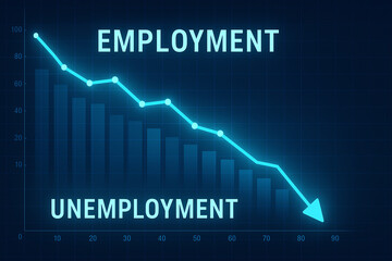 A digital infographic illustrating the declining trends in employment and rising rates of unemployment. This graph highlights critical economic issues affecting society.