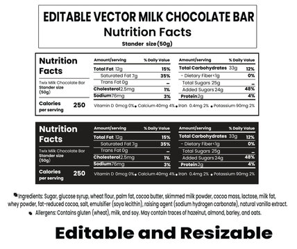 milk chocolate bar nutrition  facts ,database template design with vector, supplement facts, nutrition facts label, nutrition label, nutritional value, healthy food facts, nutrition information panel.