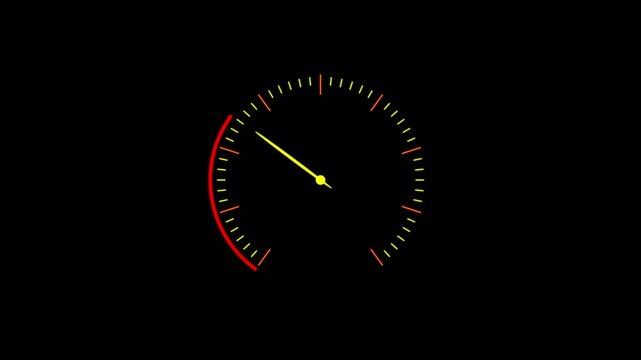 speed meter animation, speed test