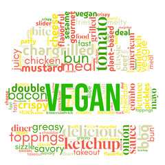 Vegan burger word cloud with terms about plant-based eating, healthy food, and sustainability in a creative typography design. Ideal for vegan menus, eco-food visuals, and healthy lifestyle content