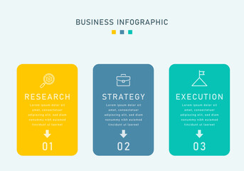 Three Step Business Planning Process Infographic