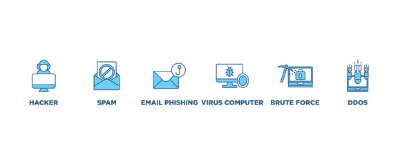 Cyber crime banner web icon vector illustration concept with icon of hacker, spam, email phishing, virus computer, ddos, brute force, trojan
