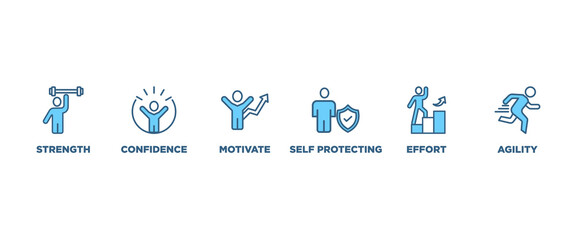 Resilience banner web icon vector illustration concept for successfully cope with a crisis with an icon of the strength, confidence, motivate, self protecting, effort, change and agility