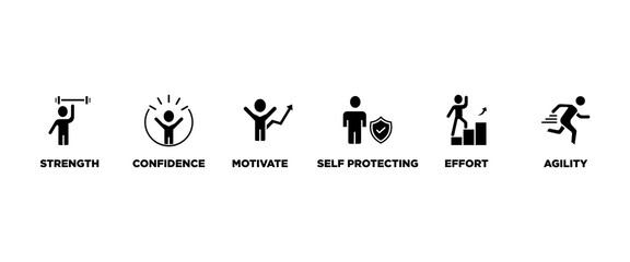 Resilience banner web icon vector illustration concept for successfully cope with a crisis with an icon of the strength, confidence, motivate, self protecting, effort, change and agility