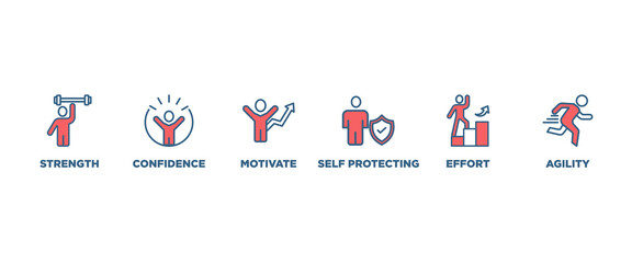 Resilience banner web icon vector illustration concept for successfully cope with a crisis with an icon of the strength, confidence, motivate, self protecting, effort, change and agility